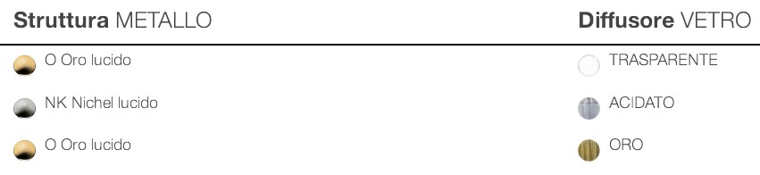 Lamp-74-Opera-Italamp-Ceiling-Lamp-Finishes